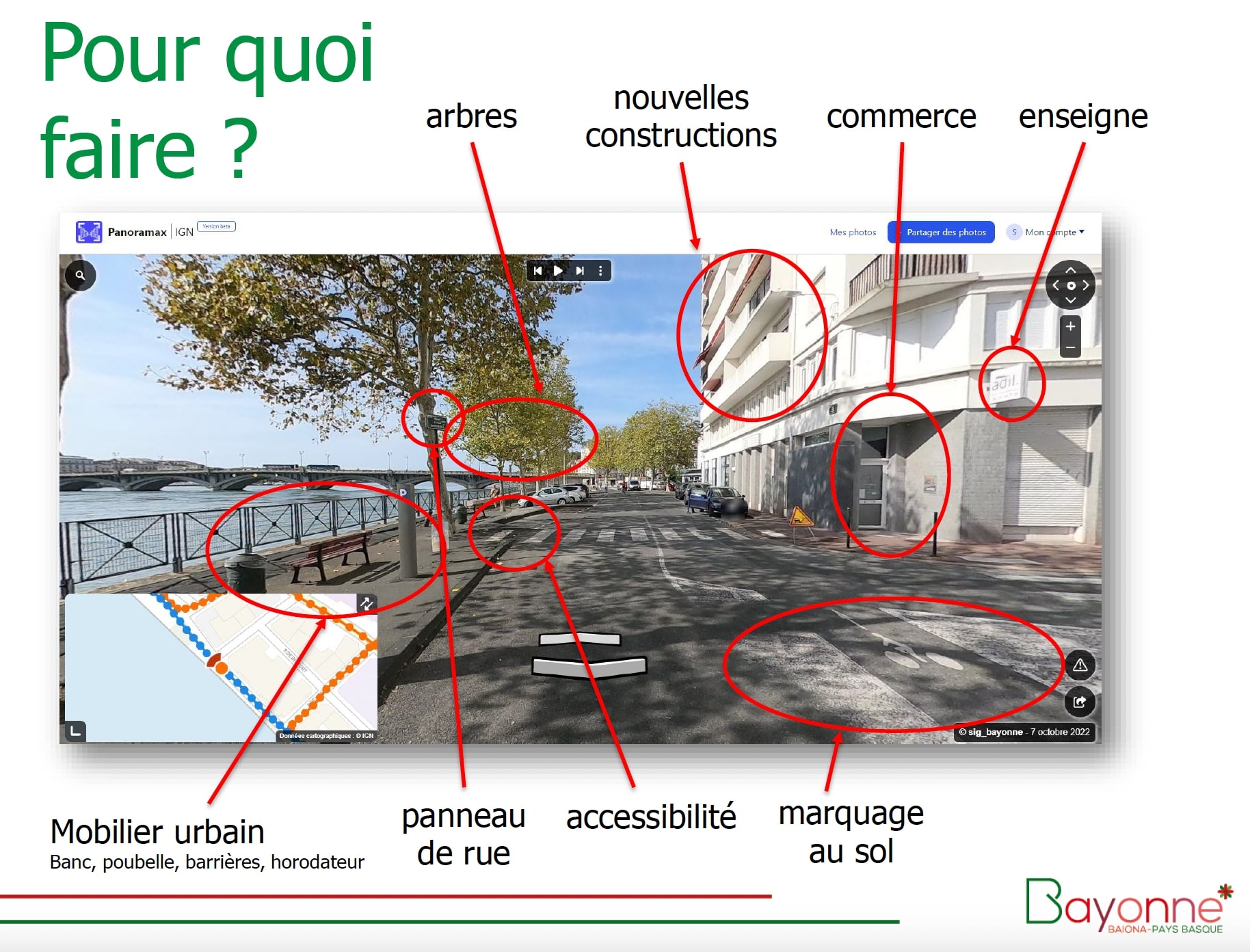Image représentant différents cas d'usages